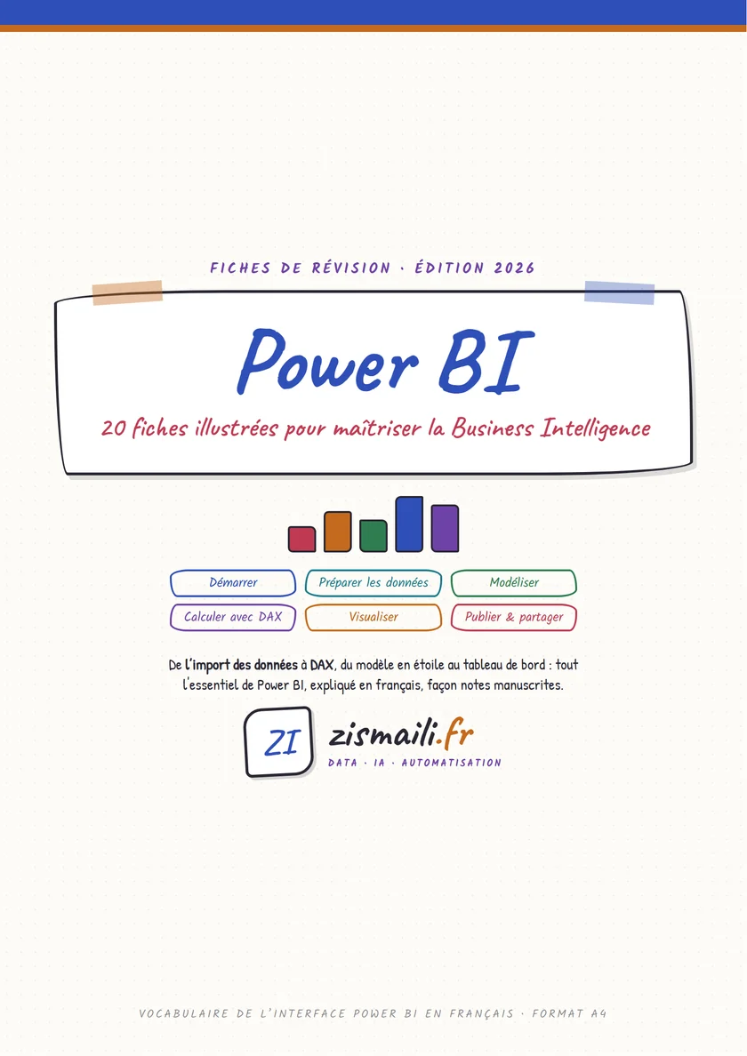 Couverture : Fiches de révision Power BI